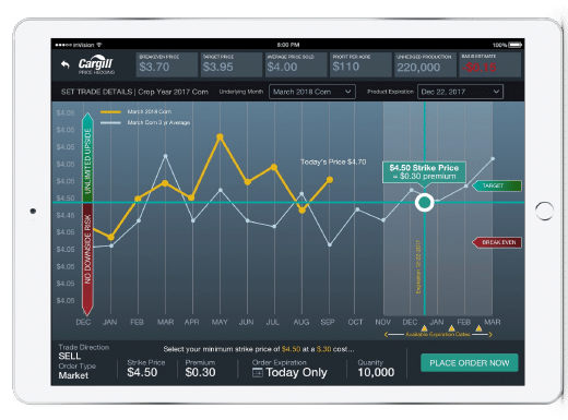 tradedetailsm2